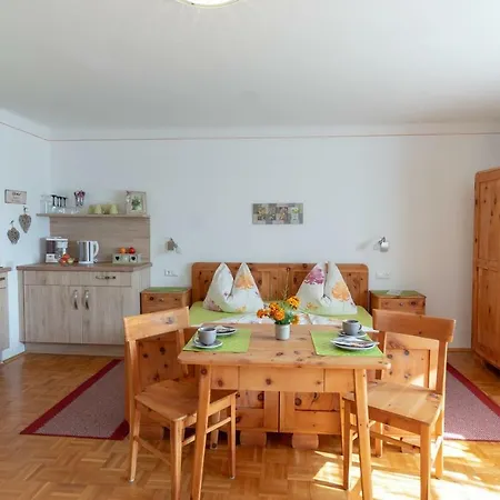 Ranacherhof
